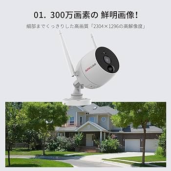 JUAN CLOUD 防犯カメラセット JA-T1045-PD031-WP JUAN CLOUD 防犯カメラセット JA-T1045-PD031-WP ジュアンクラウド